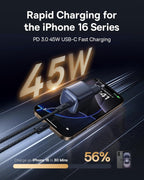 100% Baseus 45W GaN6 USB-C Fast Charger, PPS PD Wall Adapter