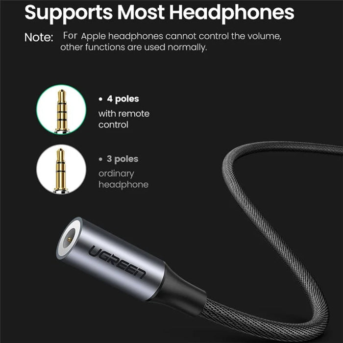 UGREEN USB-C to 3.5mm Aux Adapter - Premium Audio Dongle