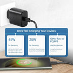 Samsung 45W PD Charger Super Fast Charger