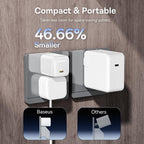 100% Baseus 45W GaN6 USB-C Fast Charger, PPS PD Wall Adapter
