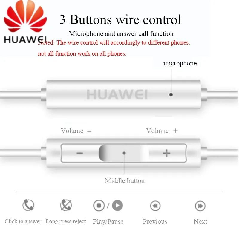100% Original Huawei Gaming Handfree Type C Earphone Hi-Res Audio