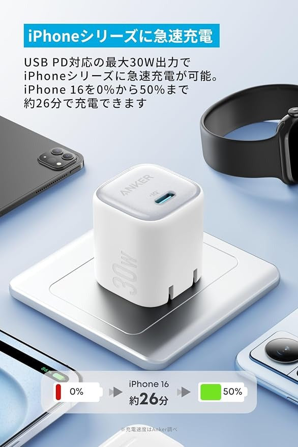 Anker Zolo 30W PIQ 3.0 Compact GaN Charger with PPS Fast Charging